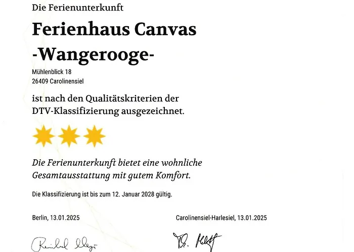 Canvas Canvas Carolinensiel 